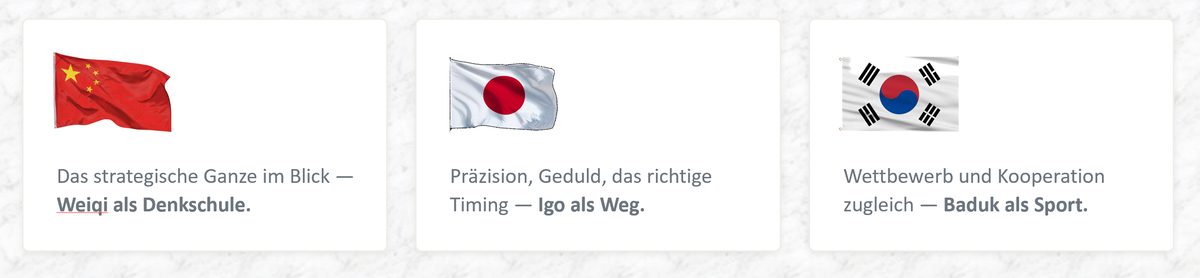 Go im Vergleich zwischen China (Weiqi), Japan (Igo) und Korea (Baduk).