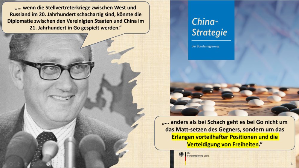 Abbildung